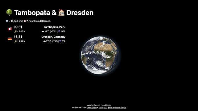 Dashboard: Tambopata → Dresden